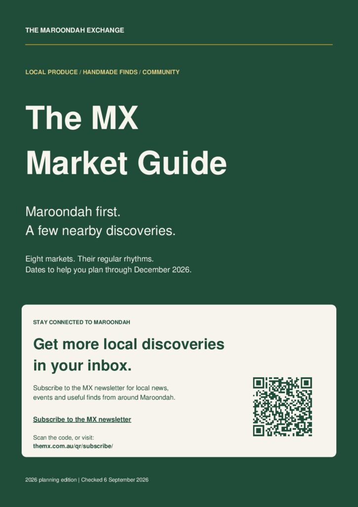 The MX Market Guide cover with newsletter subscription QR